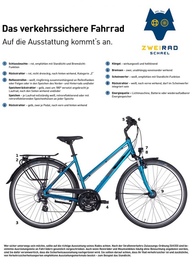 Das verkeherssichere Fahrrad